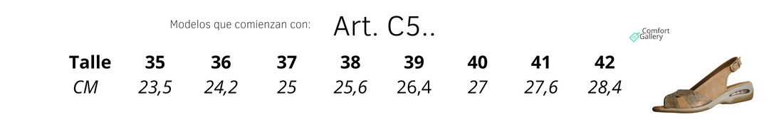 Tabla de Talles - productos que arrancan con C5